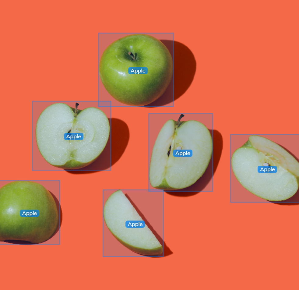 Imagen con distintas anotaciones de manzanas
